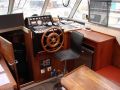 Poste de pilotage